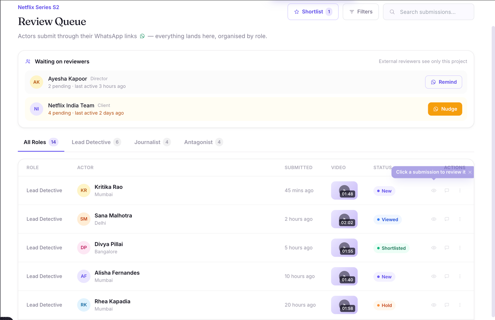 CastingWorkFlo review queue for organizing and reviewing actor submissions